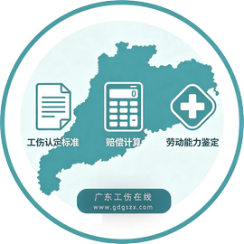广东工伤在线